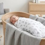 Muslin Swaddle Blanket 100X100cm - Iconique Lapin